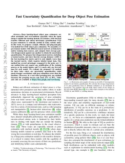 Fast Uncertainty Quantification for Deep Object Pose Estimation