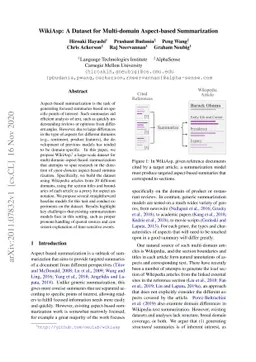 WikiAsp: A Dataset for Multi-domain Aspect-based Summarization
