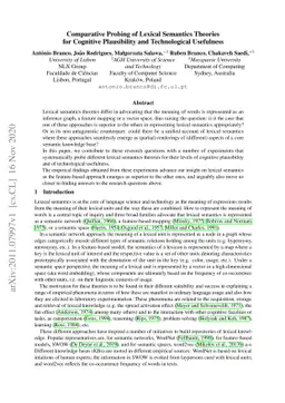 Comparative Probing of Lexical Semantics Theories for Cognitive
  Plausibility and Technological Usefulness