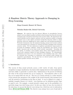A Random Matrix Theory Approach to Damping in Deep Learning