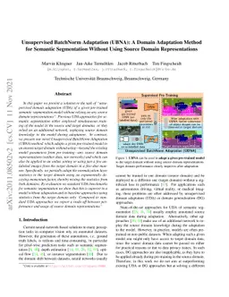 Unsupervised BatchNorm Adaptation (UBNA): A Domain Adaptation Method for
  Semantic Segmentation Without Using Source Domain Representations