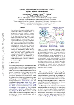 On the Transferability of Adversarial Attacksagainst Neural Text
  Classifier