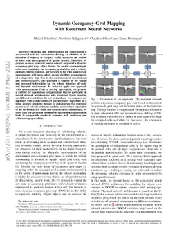 Dynamic Occupancy Grid Mapping with Recurrent Neural Networks