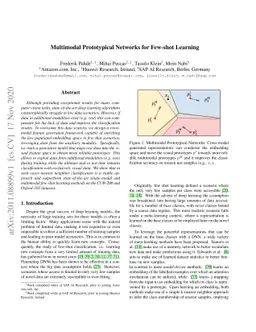 Multimodal Prototypical Networks for Few-shot Learning