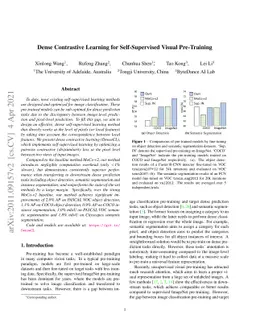 Dense Contrastive Learning for Self-Supervised Visual Pre-Training