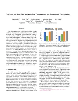 MixMix: All You Need for Data-Free Compression Are Feature and Data
  Mixing