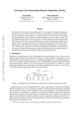 Semi-supervised Autoencoding Projective Dependency Parsing