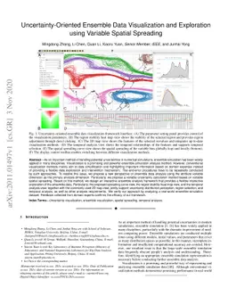 Uncertainty-Oriented Ensemble Data Visualization and Exploration using
  Variable Spatial Spreading
