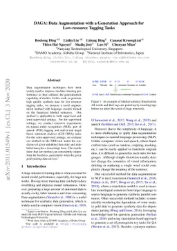 DAGA: Data Augmentation with a Generation Approach for Low-resource
  Tagging Tasks