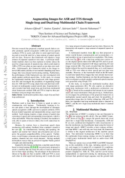 Augmenting Images for ASR and TTS through Single-loop and Dual-loop
  Multimodal Chain Framework