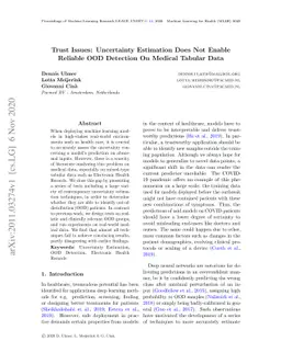 Trust Issues: Uncertainty Estimation Does Not Enable Reliable OOD
  Detection On Medical Tabular Data