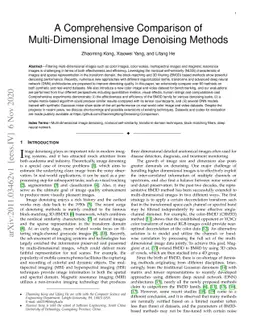 A Comprehensive Comparison of Multi-Dimensional Image Denoising Methods