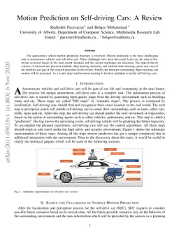 Motion Prediction on Self-driving Cars: A Review