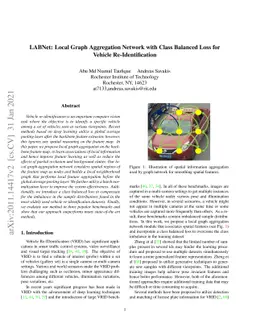 LABNet: Local Graph Aggregation Network with Class Balanced Loss for
  Vehicle Re-Identification