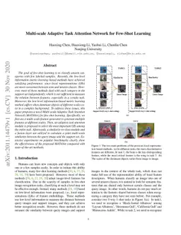 Multi-scale Adaptive Task Attention Network for Few-Shot Learning