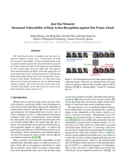 Just One Moment: Structural Vulnerability of Deep Action Recognition
  against One Frame Attack