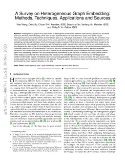 A Survey on Heterogeneous Graph Embedding: Methods, Techniques,
  Applications and Sources