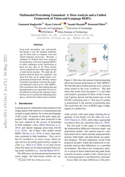 Multimodal Pretraining Unmasked: A Meta-Analysis and a Unified Framework
  of Vision-and-Language BERTs