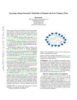 Learning a Deep Generative Model like a Program: the Free Category Prior