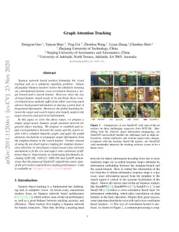 Graph Attention Tracking