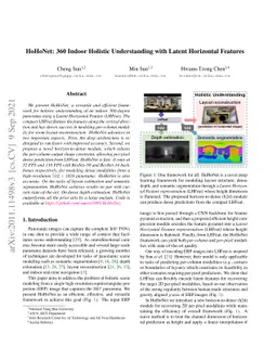 HoHoNet: 360 Indoor Holistic Understanding with Latent Horizontal
  Features