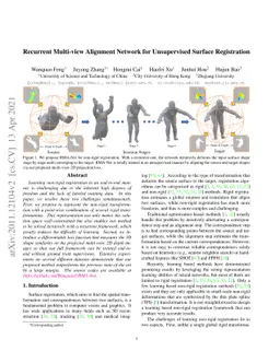Recurrent Multi-view Alignment Network for Unsupervised Surface
  Registration