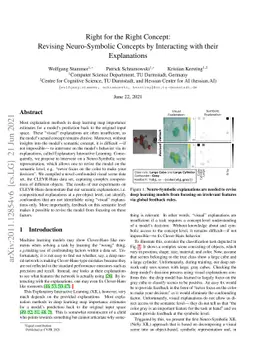 Right for the Right Concept: Revising Neuro-Symbolic Concepts by
  Interacting with their Explanations