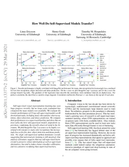 How Well Do Self-Supervised Models Transfer?