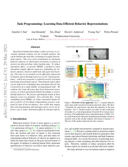 Task Programming: Learning Data Efficient Behavior Representations