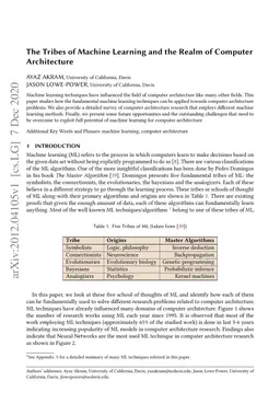 The Tribes of Machine Learning and the Realm of Computer Architecture