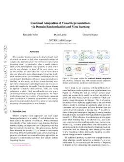 Continual Adaptation of Visual Representations via Domain Randomization
  and Meta-learning