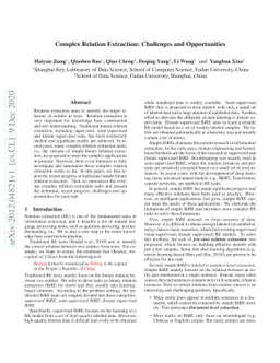Complex Relation Extraction: Challenges and Opportunities