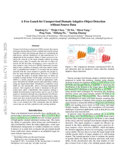 A Free Lunch for Unsupervised Domain Adaptive Object Detection without
  Source Data