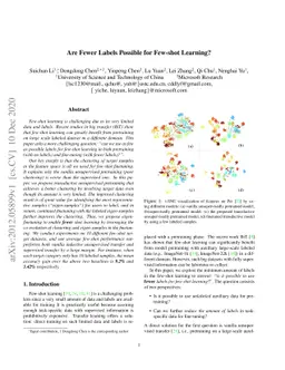 Are Fewer Labels Possible for Few-shot Learning?