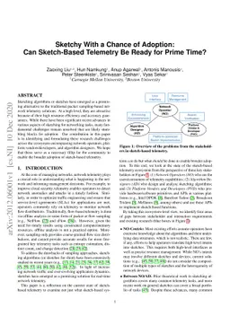 Sketchy With a Chance of Adoption: Can Sketch-Based Telemetry Be Ready
  for Prime Time?