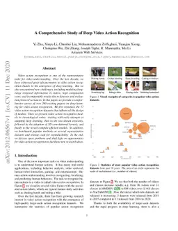 A Comprehensive Study of Deep Video Action Recognition