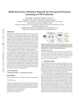 Multi-Interactive Attention Network for Fine-grained Feature Learning in
  CTR Prediction