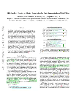 C2C-GenDA: Cluster-to-Cluster Generation for Data Augmentation of Slot
  Filling
