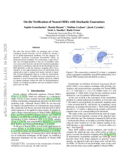 On The Verification of Neural ODEs with Stochastic Guarantees