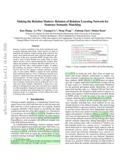 R$^2$-Net: Relation of Relation Learning Network for Sentence Semantic
  Matching