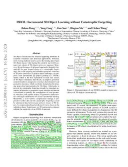I3DOL: Incremental 3D Object Learning without Catastrophic Forgetting