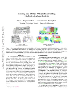 Exploring Data-Efficient 3D Scene Understanding with Contrastive Scene
  Contexts