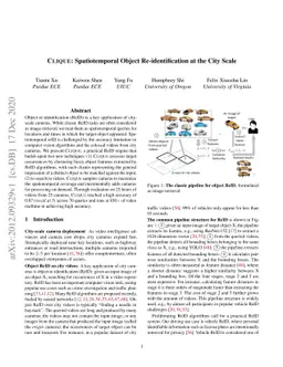 Clique: Spatiotemporal Object Re-identification at the City Scale
