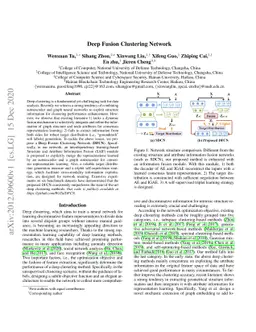 Deep Fusion Clustering Network