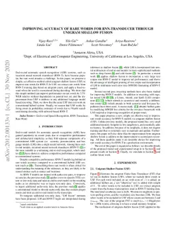 Improving accuracy of rare words for RNN-Transducer through unigram
  shallow fusion