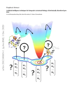 Artificial intelligence techniques for integrative structural biology of
  intrinsically disordered proteins