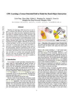 CPF: Learning a Contact Potential Field to Model the Hand-Object
  Interaction