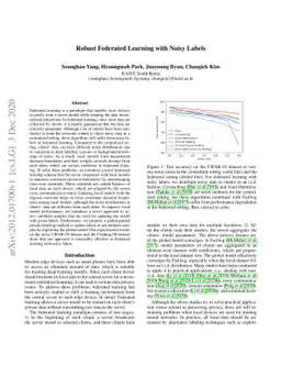 Robust Federated Learning with Noisy Labels