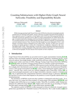 Counting Substructures with Higher-Order Graph Neural Networks:
  Possibility and Impossibility Results