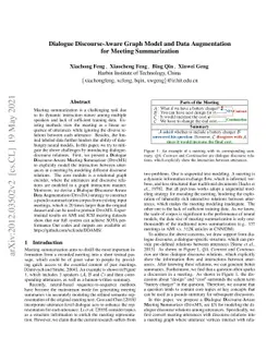 Dialogue Discourse-Aware Graph Model and Data Augmentation for Meeting
  Summarization